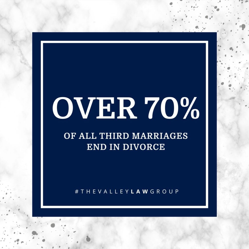 Over 70% Divorce Stat
