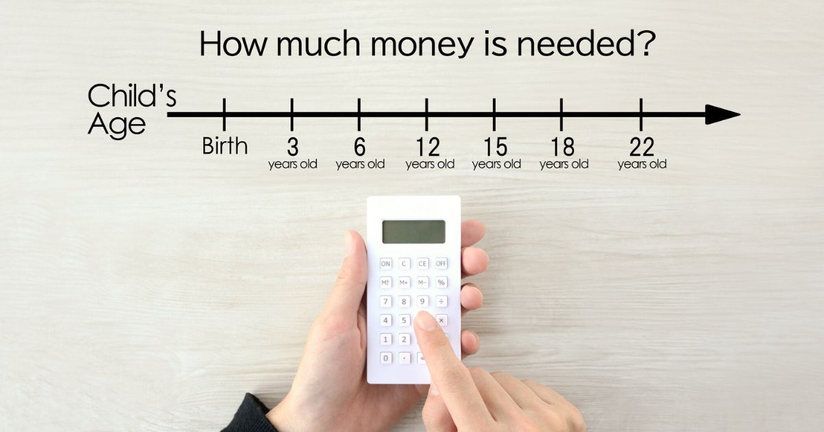 How to calculate your child support