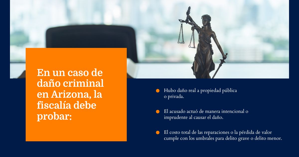 Caso de daños penales en Arizona