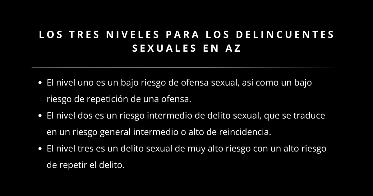 Niveles para delincuentes sexuales condenados en AZ