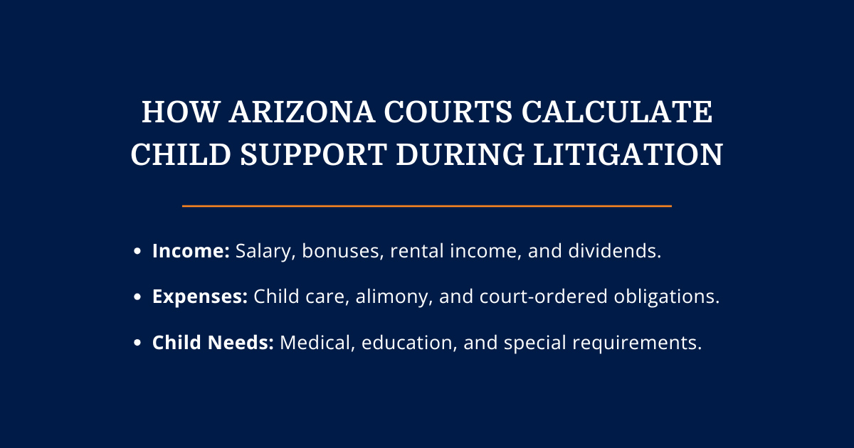 Arizona Courts Calculate Child Support