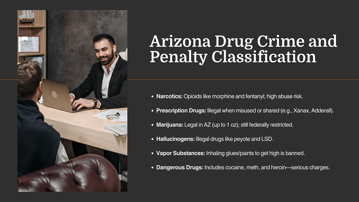 Arizona Drug Crime and Penalty