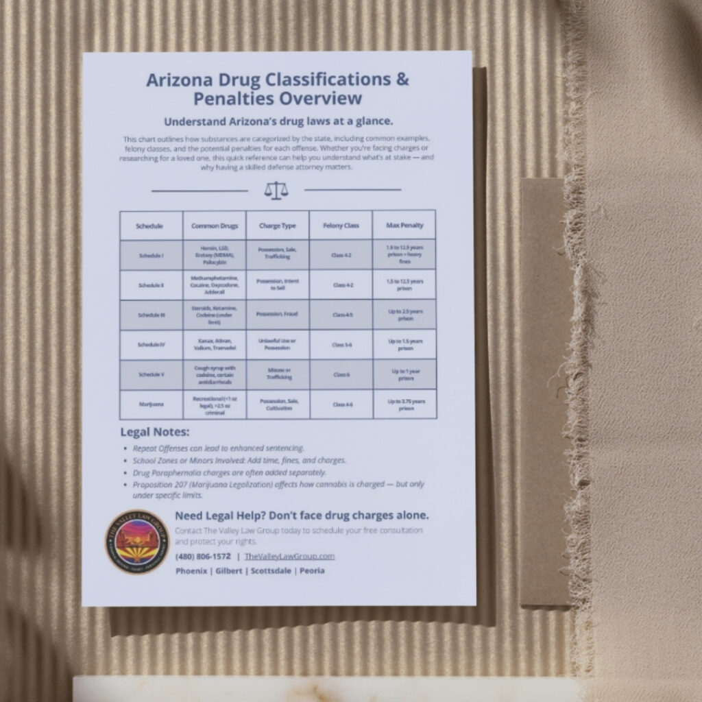 Clasificación y sanciones de las drogas en AZ