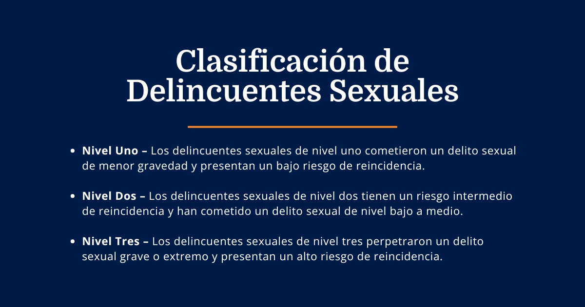 Clasificación de los delincuentes sexuales