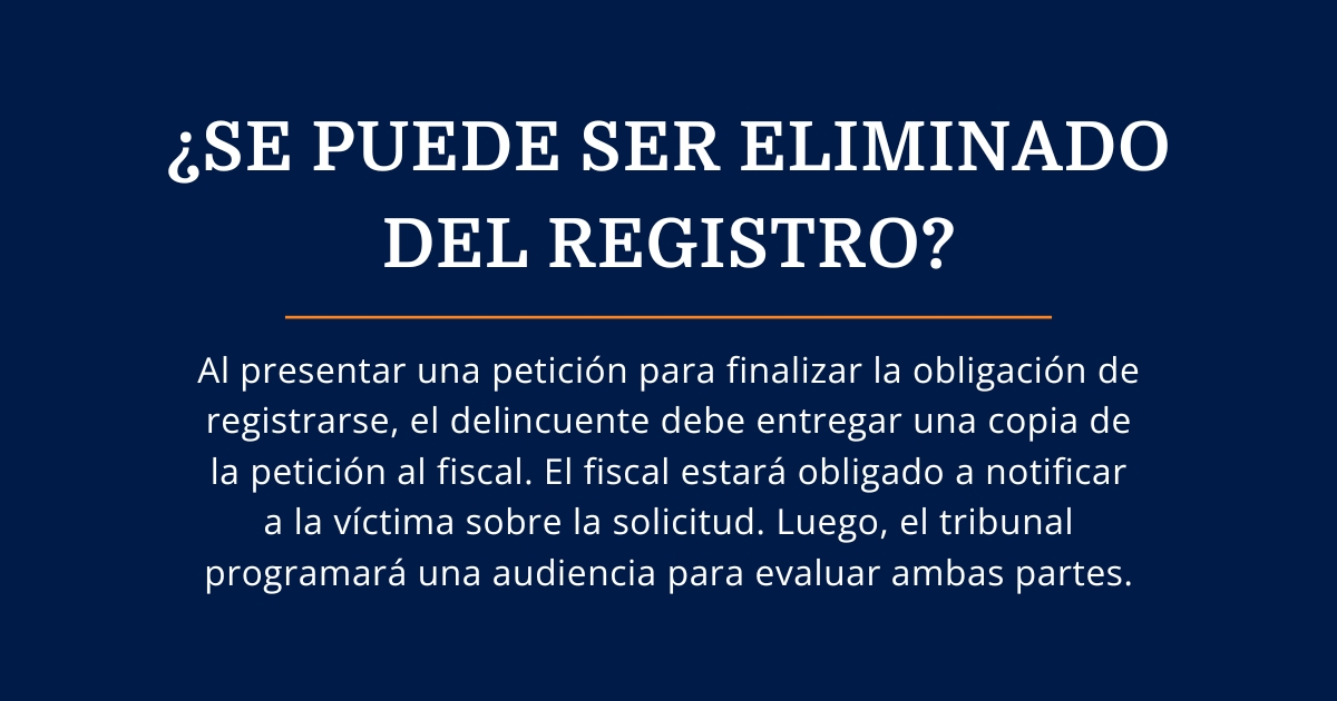 Eliminado del Registro
