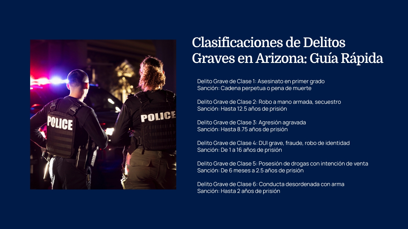 Clasificaciones de Delitos Graves en Arizona: Una Guía Rápida