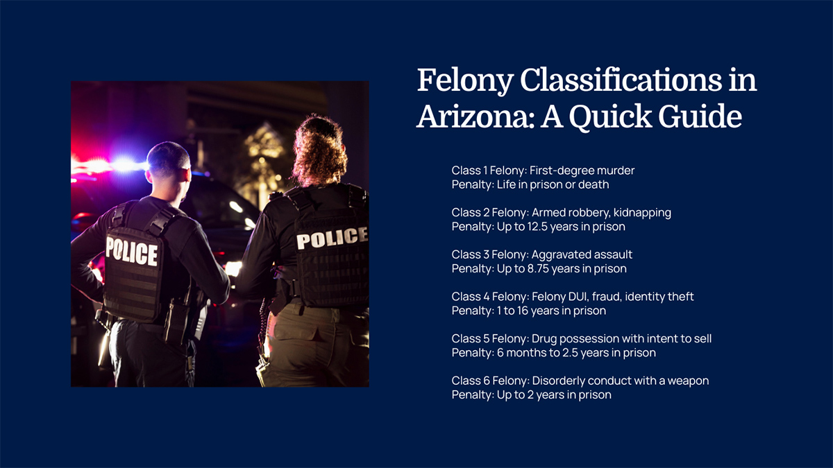 Felony Classifications in Arizona: A Quick Guide