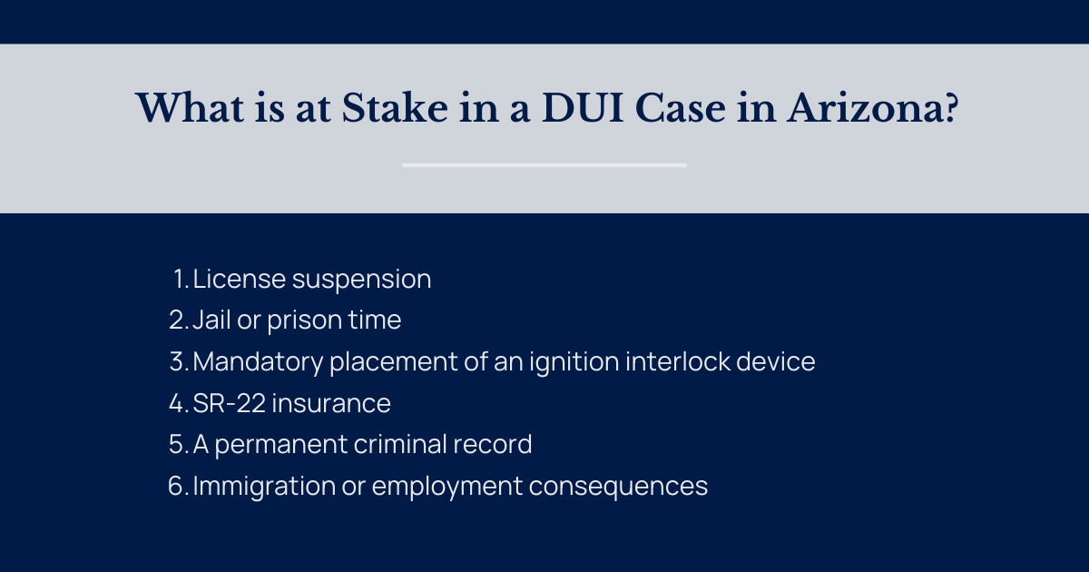 What is at Stake in a DUI Case in Arizona?