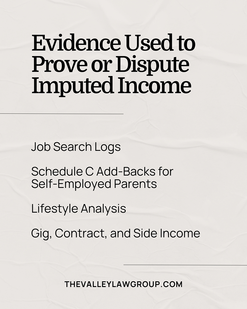 Prove or Dispute Imputed Income