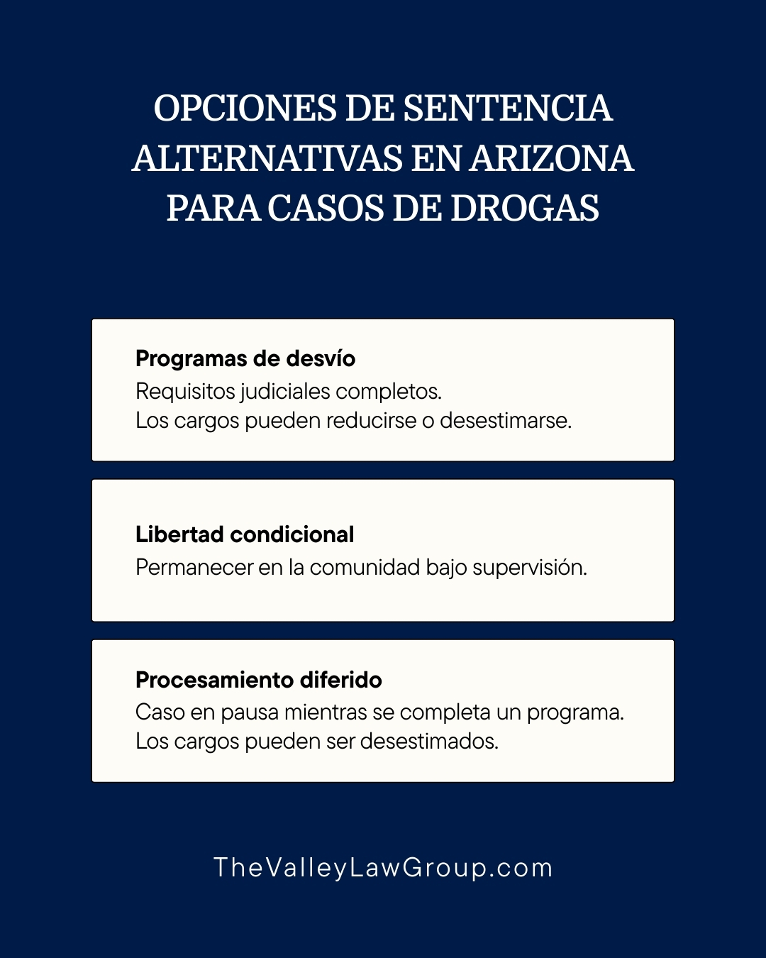 Opciones de sentencia en casos de drogas en Arizona