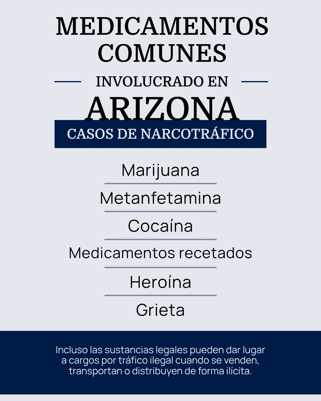 Las drogas más habituales en los delitos de tráfico de drogas en Arizona, entre las que se incluyen la marihuana, la metanfetamina, la cocaína, la heroína y los medicamentos con receta.