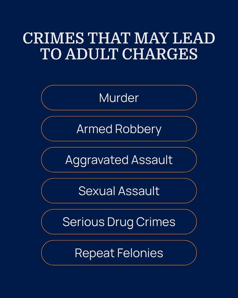  Juvenile crimes that may result in adult prosecution in Arizona 