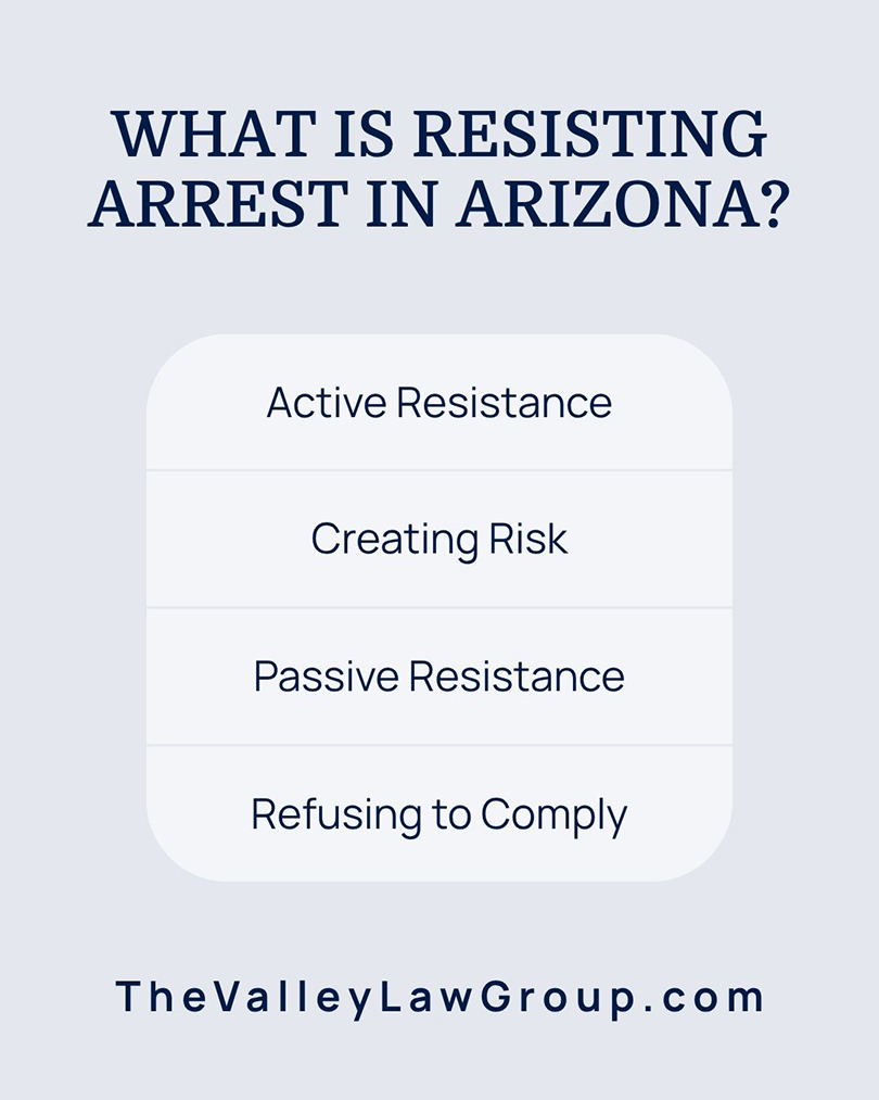 Types of resisting arrest under Arizona law