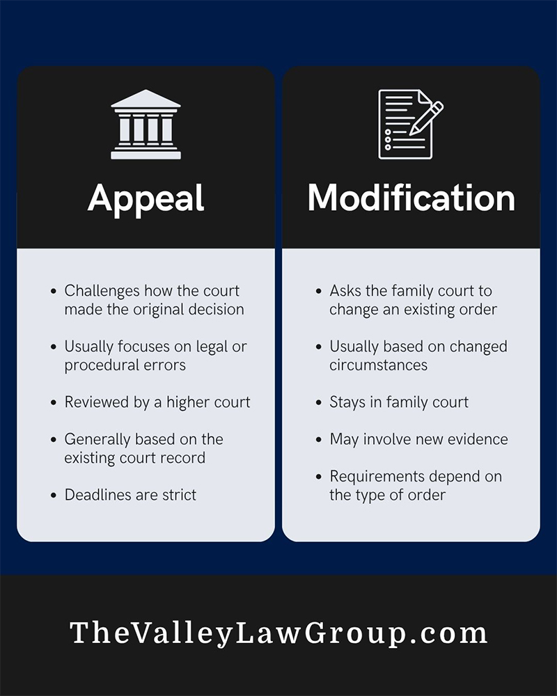 Comparison of appeals and modifications in Arizona family court 
